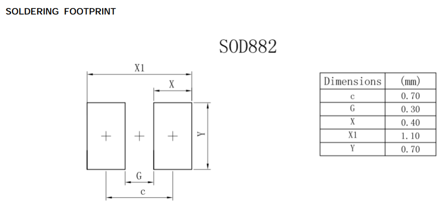 樂山LNZ8F2V7T5G穩(wěn)壓二極管