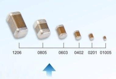 電子元器件貼片電容有哪些特性參數(shù)