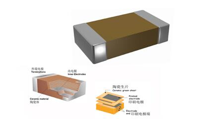 陶瓷貼片電容