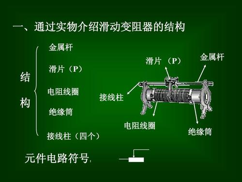 滑動變阻器